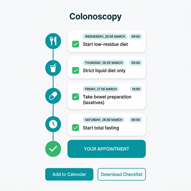 Colonoscopy Preparation Timeline